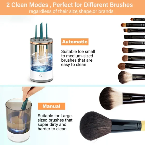 Spin Brush Cleaner