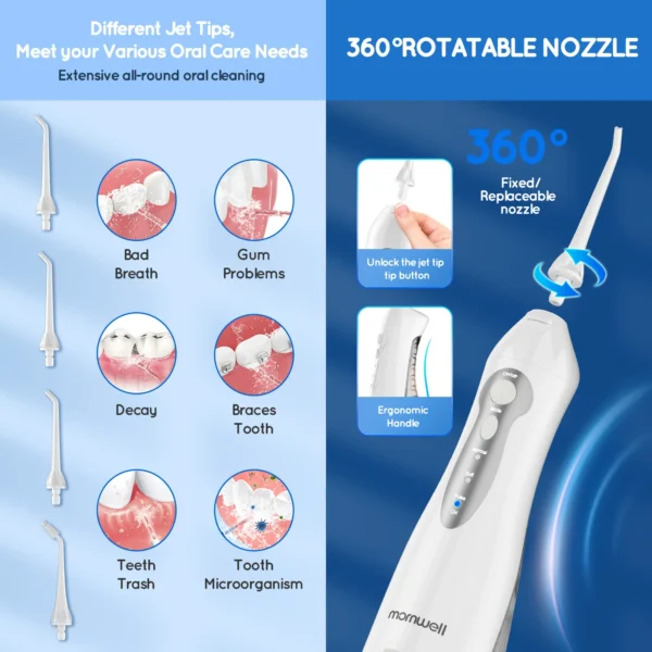 Portable Dental Care