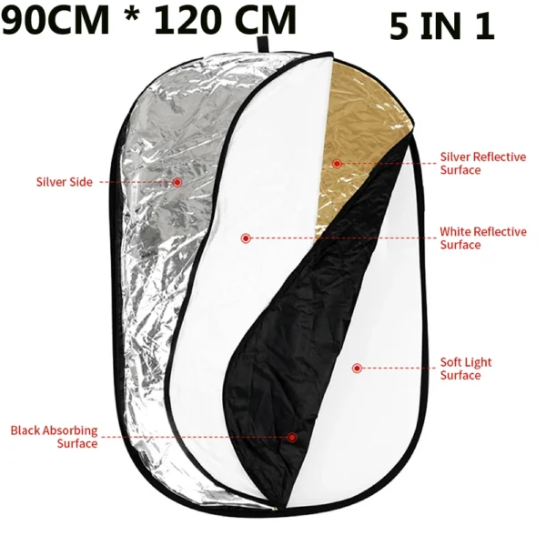 Light Reflector for Photographers