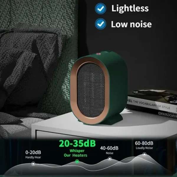 Portable Electric Heater with Thermostat